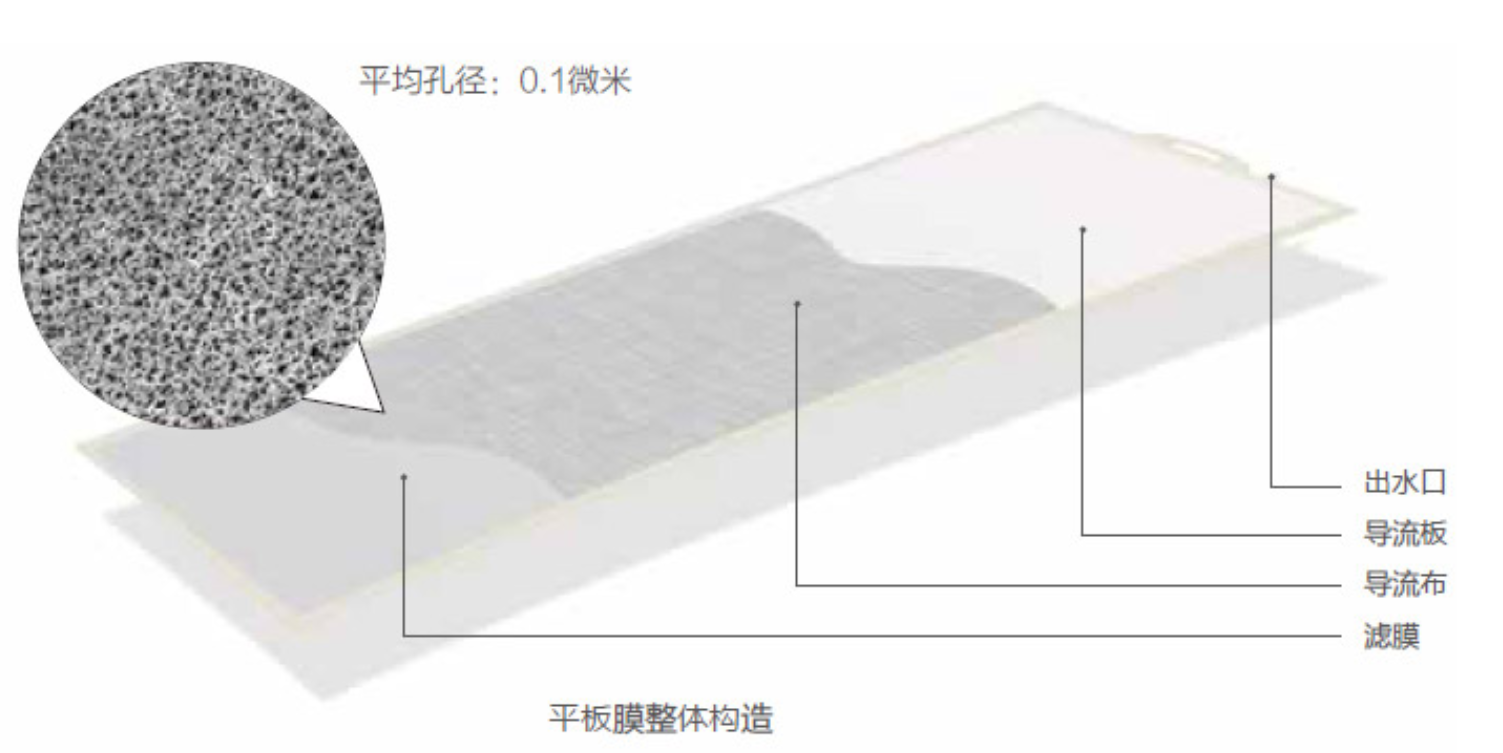 1650513954.png